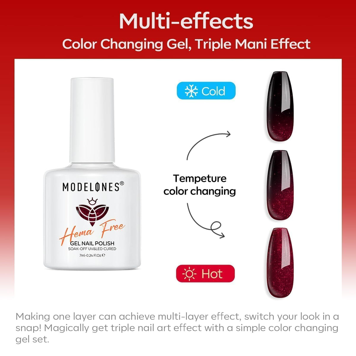 modelones label close-up highlighting HEMA and TPO free formula benefits