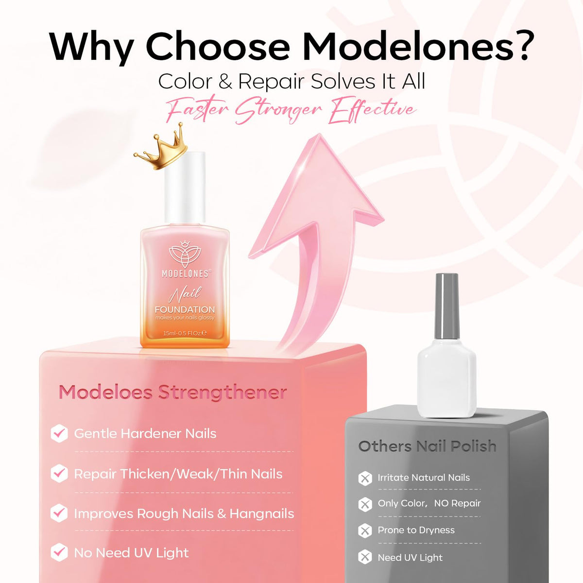 modelones bottle label ingredients detail highlighting keratin and nourishing oils benefit