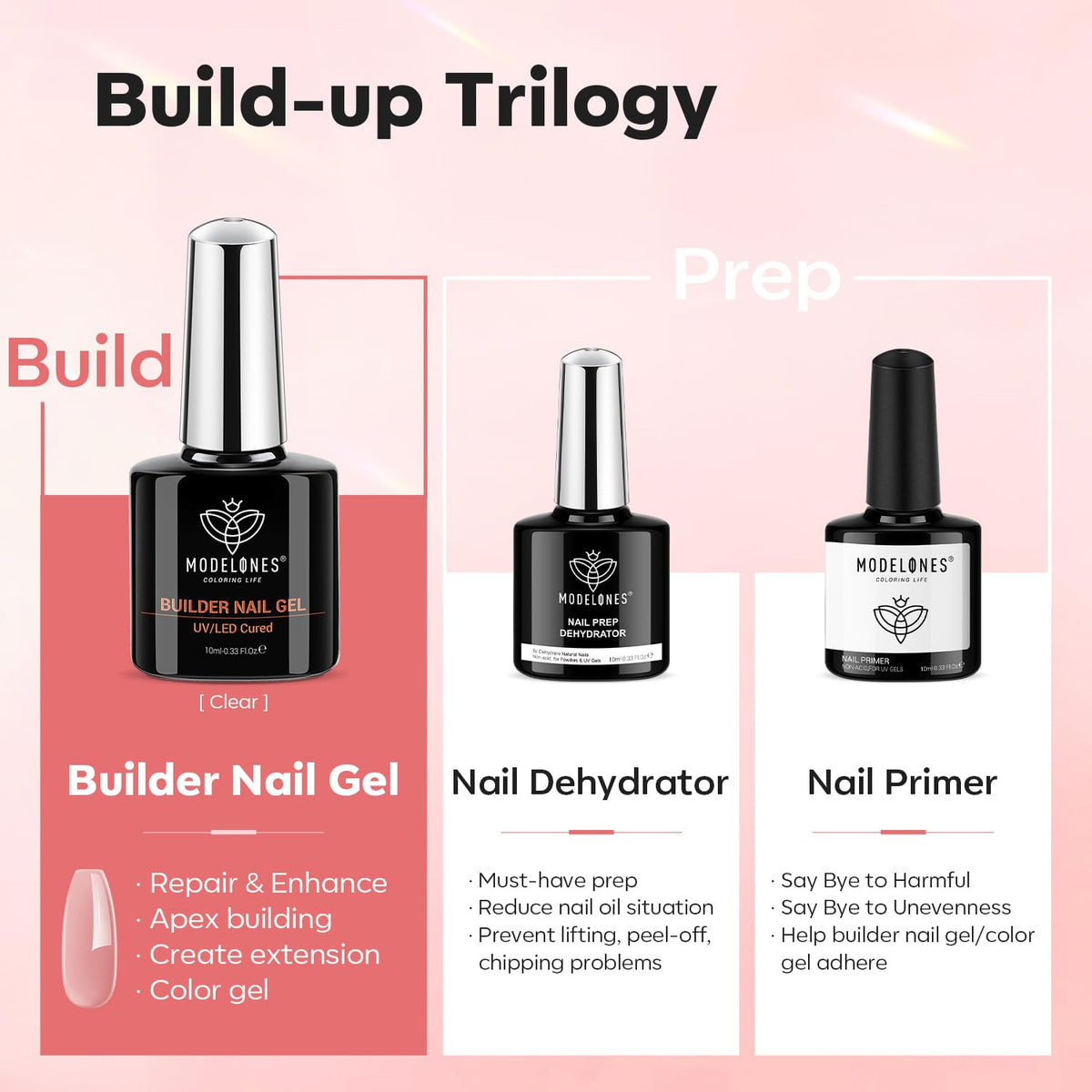 modelones builder gel brush tip close-up for precise, smooth application