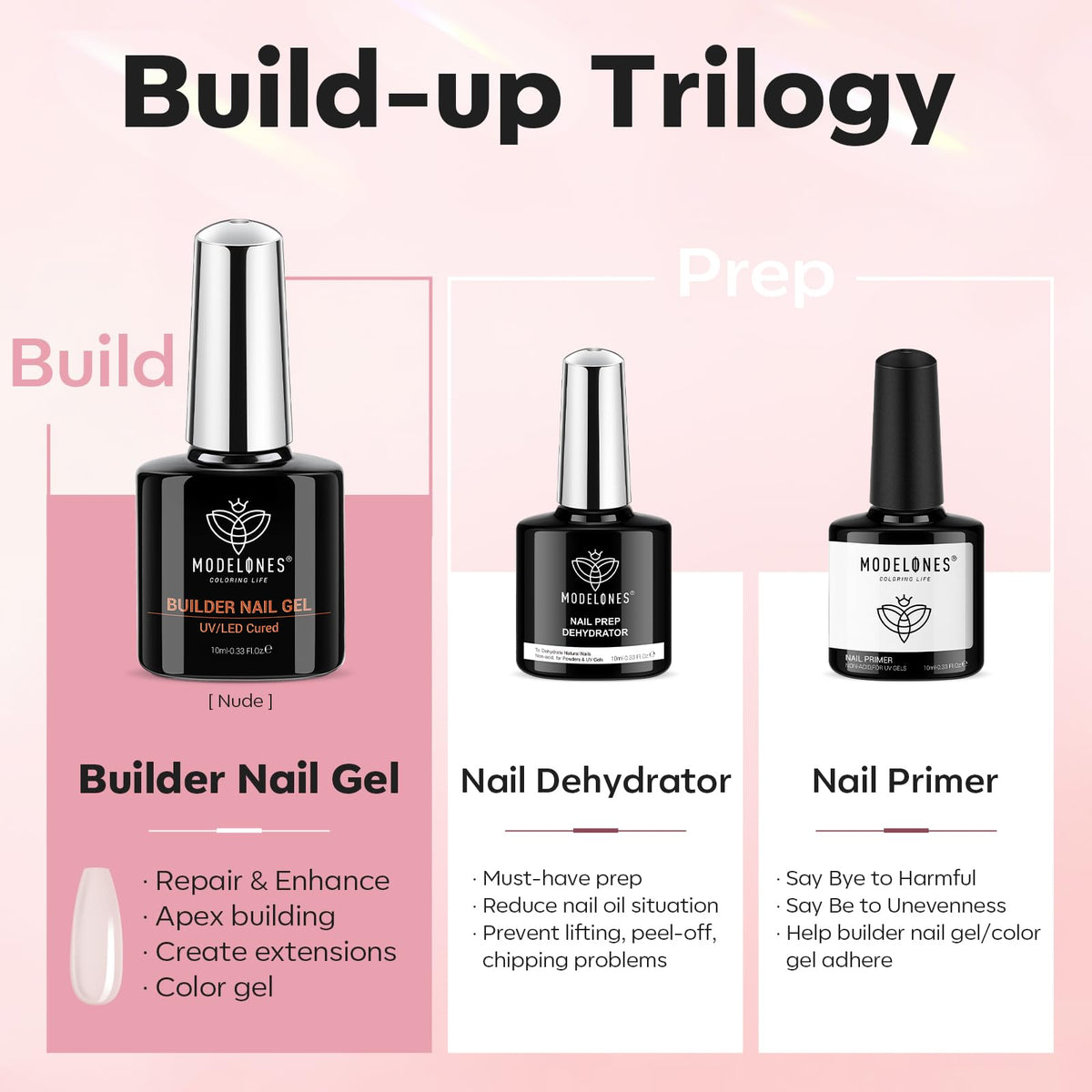 modelones builder gel close-up brush demonstrating smooth self-leveling application benefit