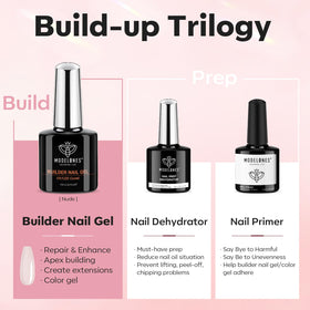 modelones builder gel close-up brush demonstrating smooth self-leveling application benefit
