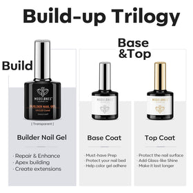 modelones clear builder gel texture close-up showing smooth, thickening formula