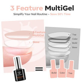 modelones cured nail plate with mirror shine, illustrating glossy no-wipe finish benefit