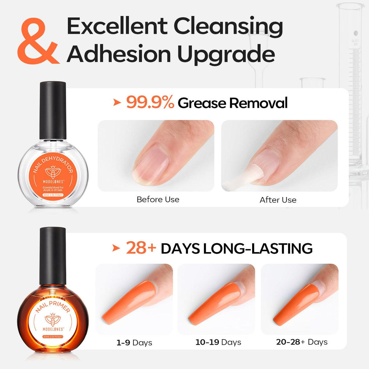 modelones dehydrator close-up label and dropper highlighting fast-dry benefit