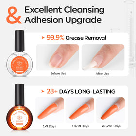 modelones dehydrator close-up label and dropper highlighting fast-dry benefit
