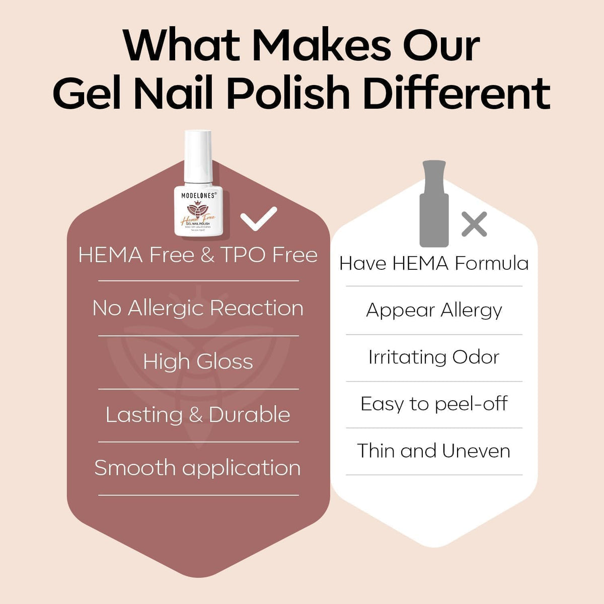 modelones french polish style demo illustrating neat tips and professional look benefit