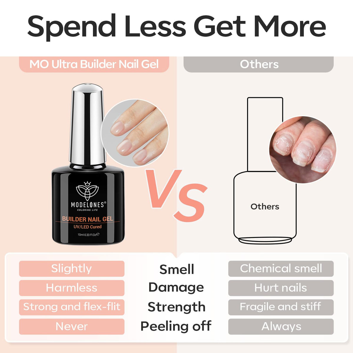 modelones gift-ready box in lifestyle scene showing ideal present benefit