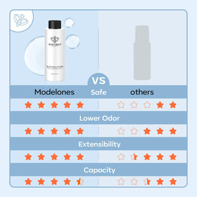 modelones in use application on finger demonstrating smoother poly gel spreading