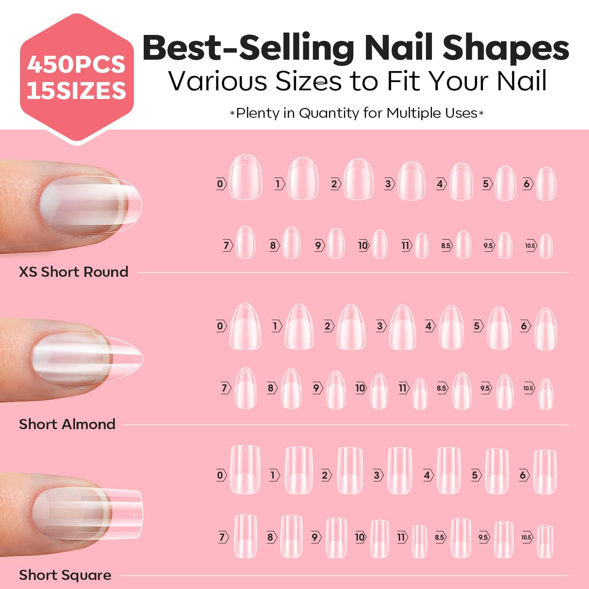 modelones applied tips in salon demonstrating fast professional finish