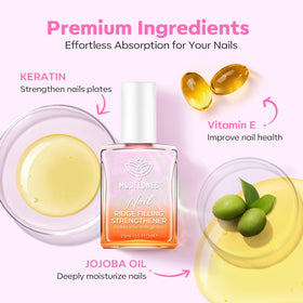 modelones ingredients label closeup highlighting keratin and jojoba benefit