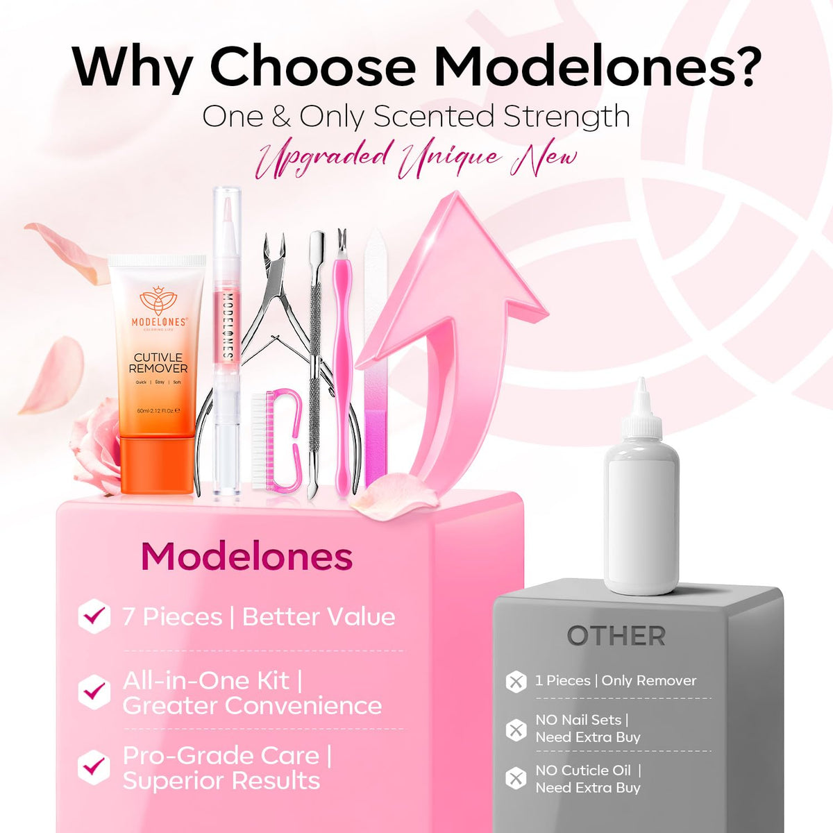 modelones kit being used on hands for neat, salon-style prep