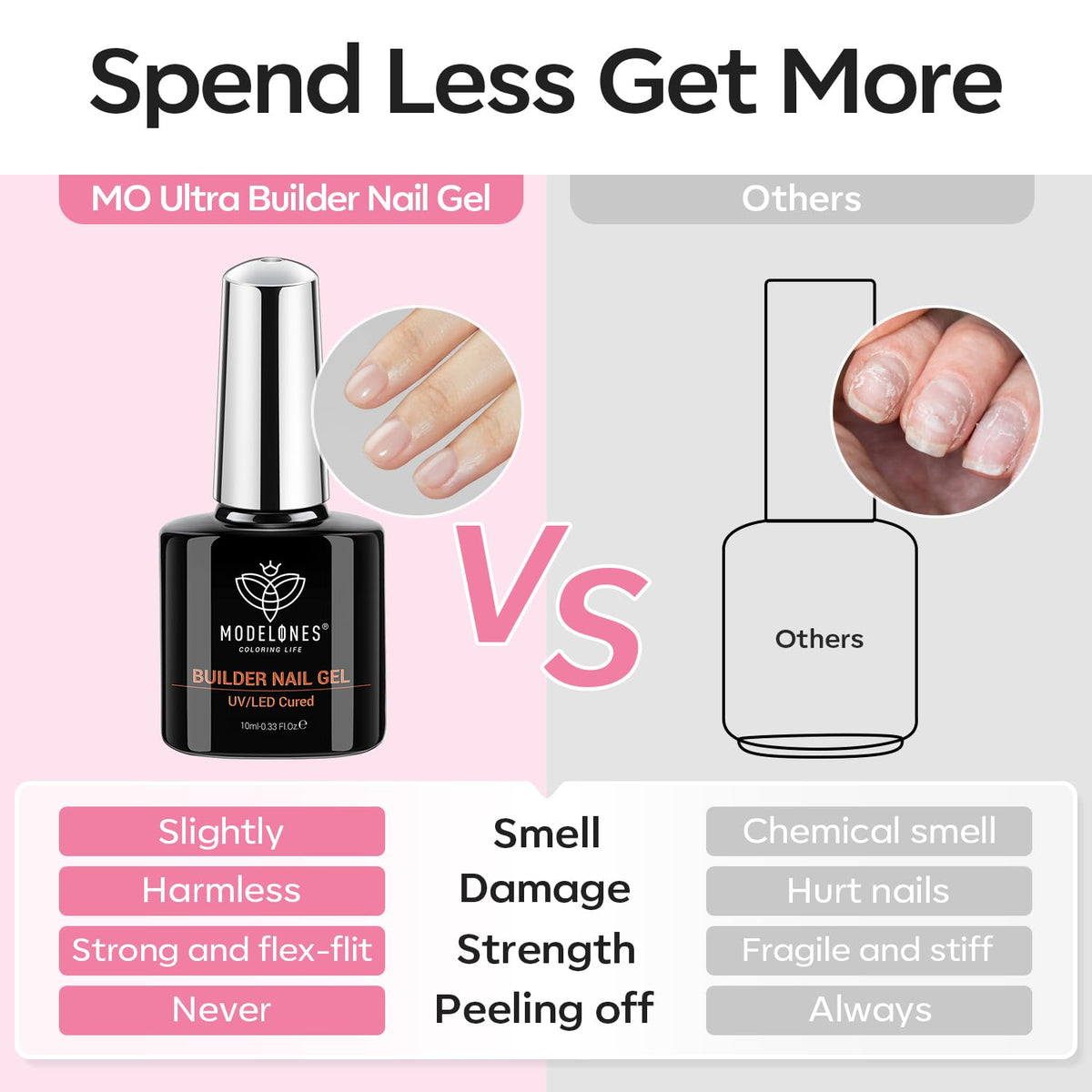 modelones label closeup showing ingredient highlights and low-odor benefit