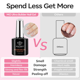 modelones label closeup showing ingredient highlights and low-odor benefit