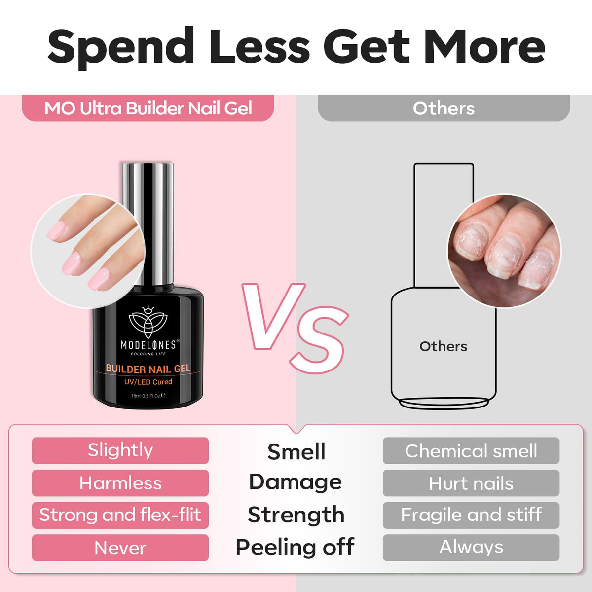 modelones at-home manicure scene with tools showing professional results in a small studio