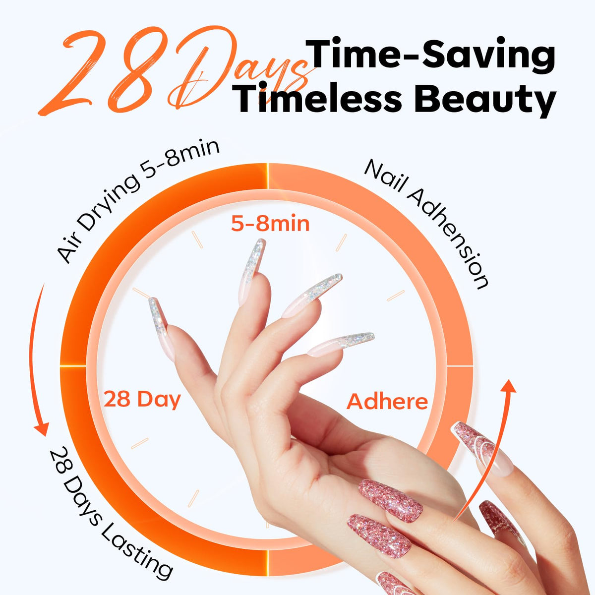 modelones on a clean salon station illustrating professional-grade results quickly