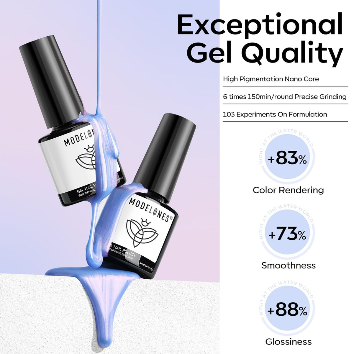 modelones nails in use mermaid look showing finished manicure and durable high-gloss shine