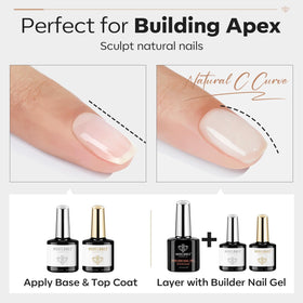modelones no-wipe topcoat shine pour showing glossy protective finish