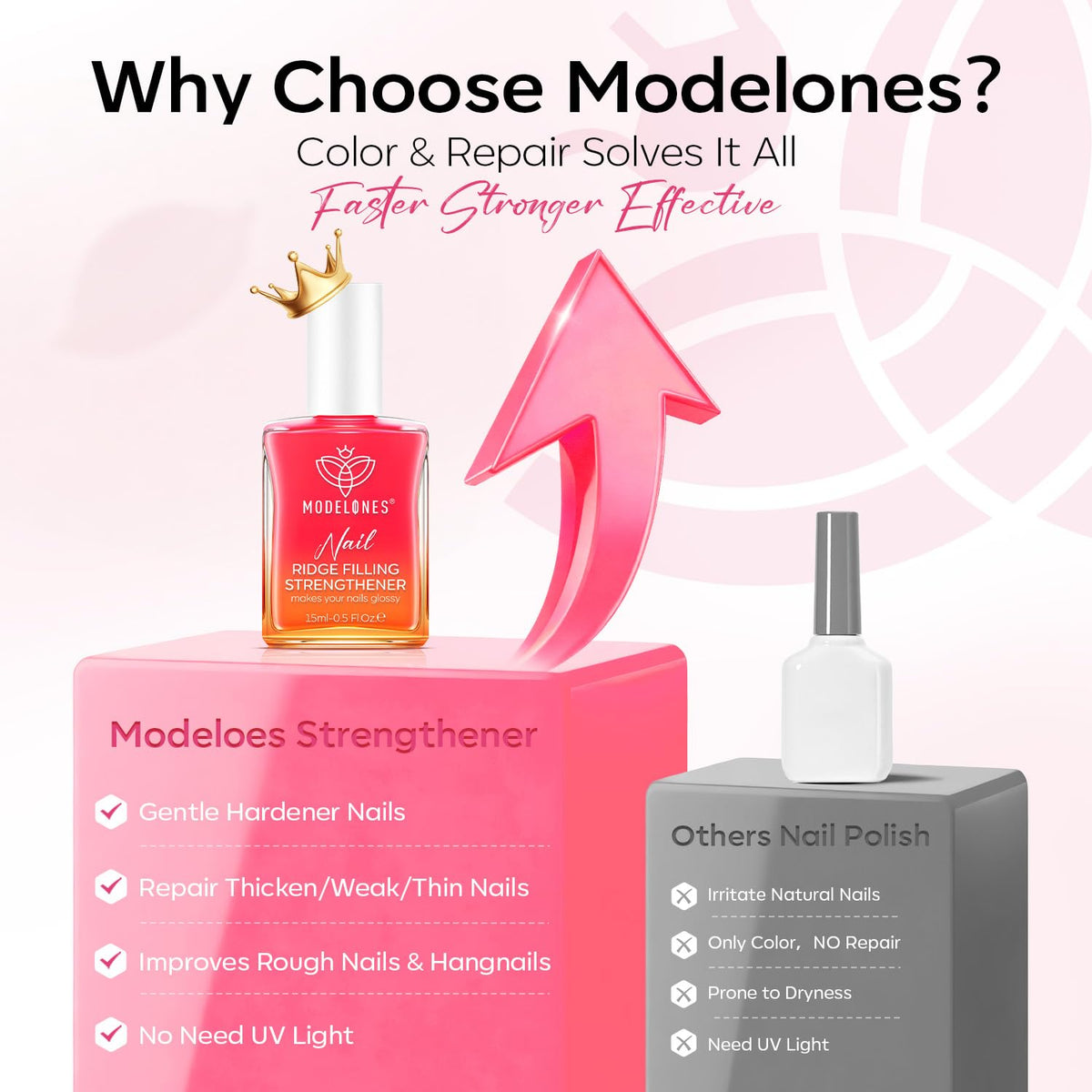 modelones applied on fingertips in natural light showing natural sheer pink finish