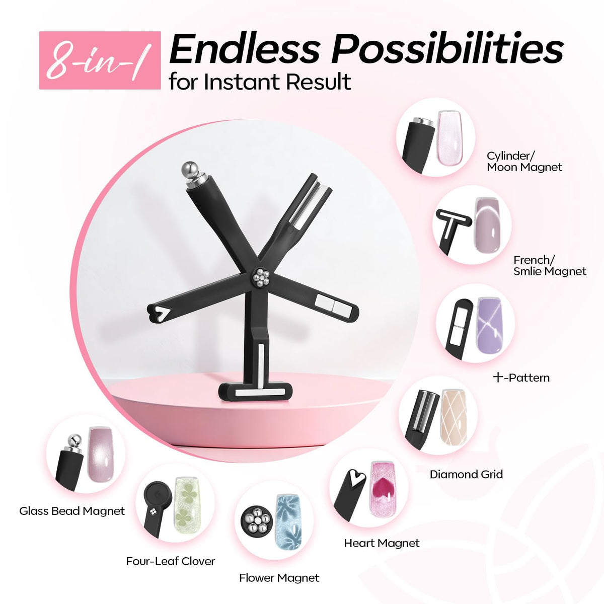 modelones packaging and accessories flatlay ready for travel and storage