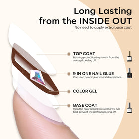 modelones applying press‑on nail in use for secure, quick placement benefit