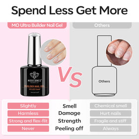 modelones salon lifestyle scene with technician applying builder gel professionally