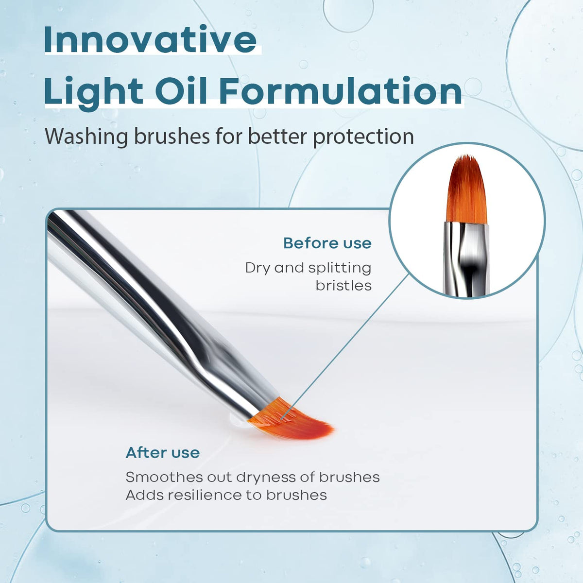 modelones kit on salon counter with tools for professional workflow benefit