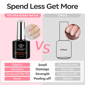 modelones salon scene lifestyle shot showing professional cured finish benefit