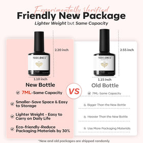 modelones bottle next to ruler for size comparison and travel ease
