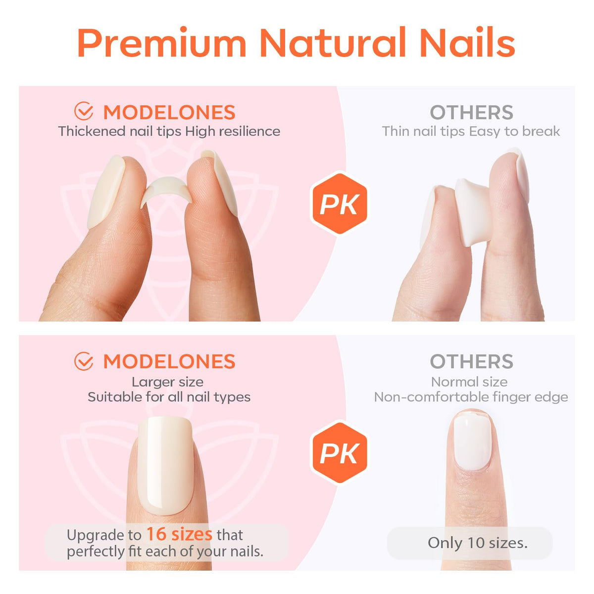 modelones side profile of nails with glue and adhesive tabs showing secure hold and reusable option