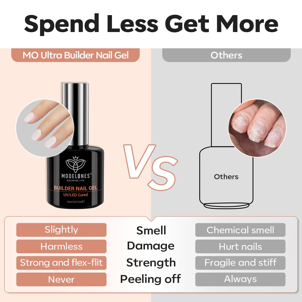 modelones bottle next to coin for clear size and scale reference