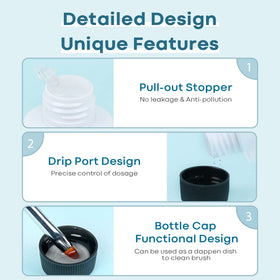 modelones bottle next to a hand showing scale and travel-friendly size benefit