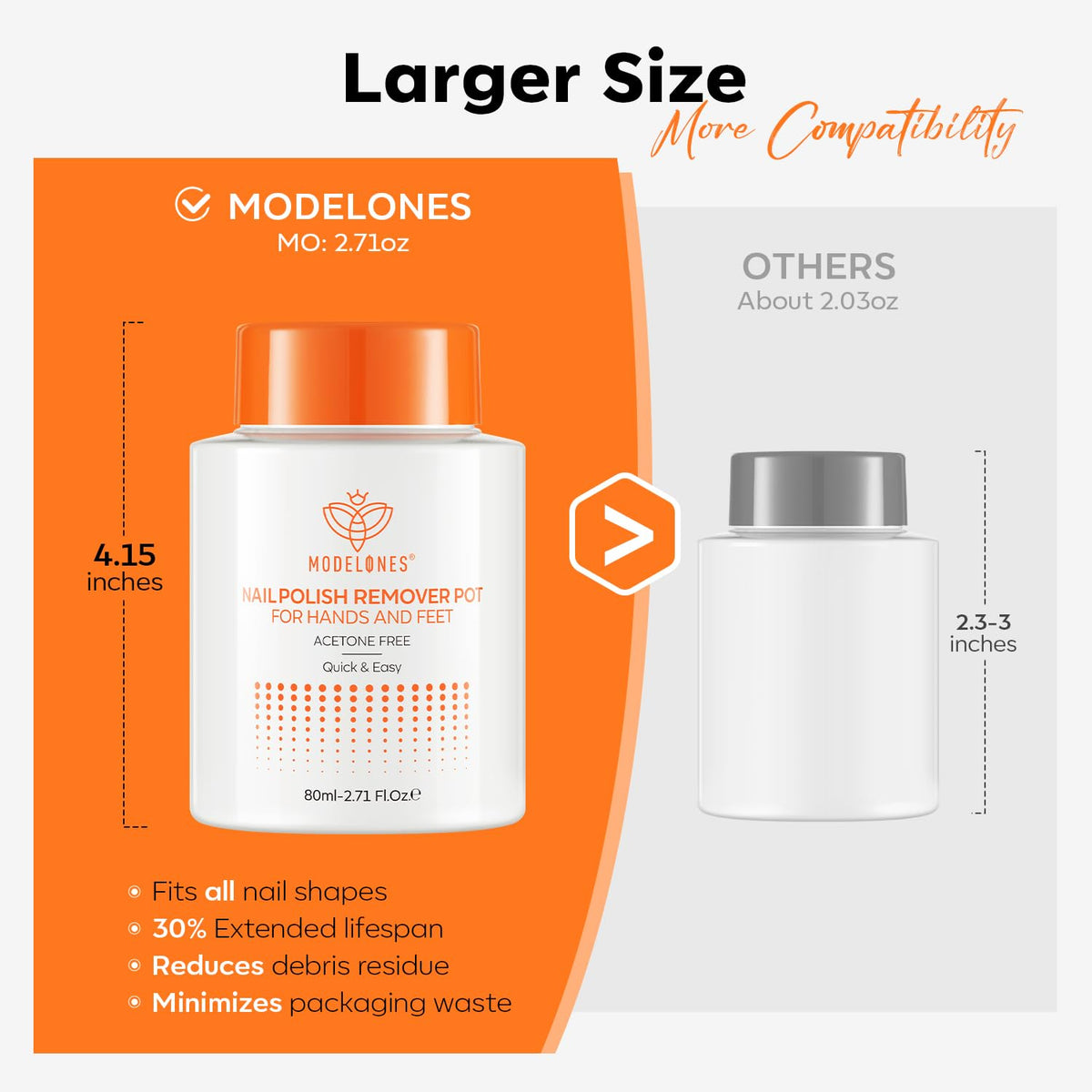 modelones jar next to hand for scale, compact travel-friendly benefit