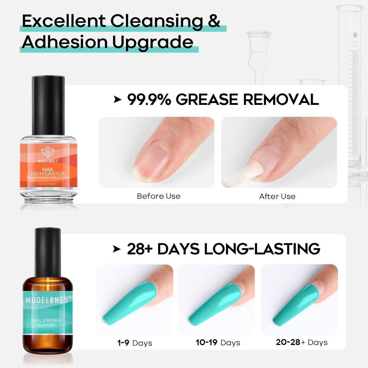 modelones primer drop on nail plate showing quick absorption benefit