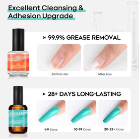 modelones primer drop on nail plate showing quick absorption benefit