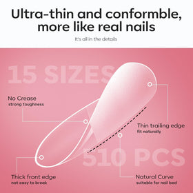 modelones tips size chart illustrating perfect sizing for each nail