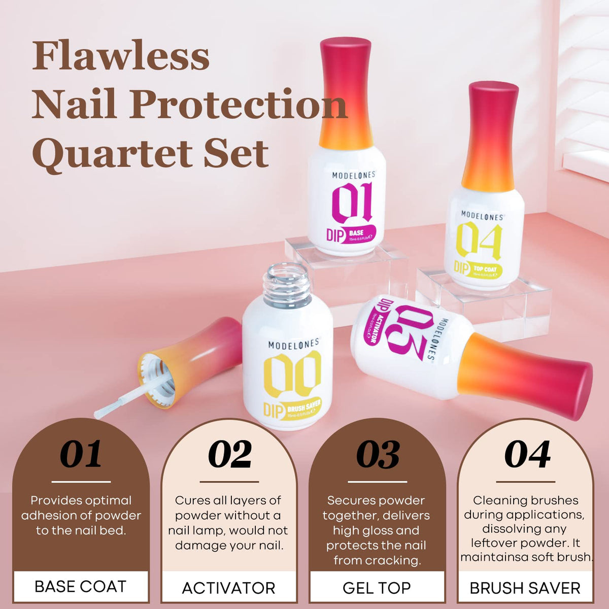 modelones top coat showing glossy finish and protective strength on finished nail