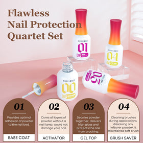 modelones top coat showing glossy finish and protective strength on finished nail