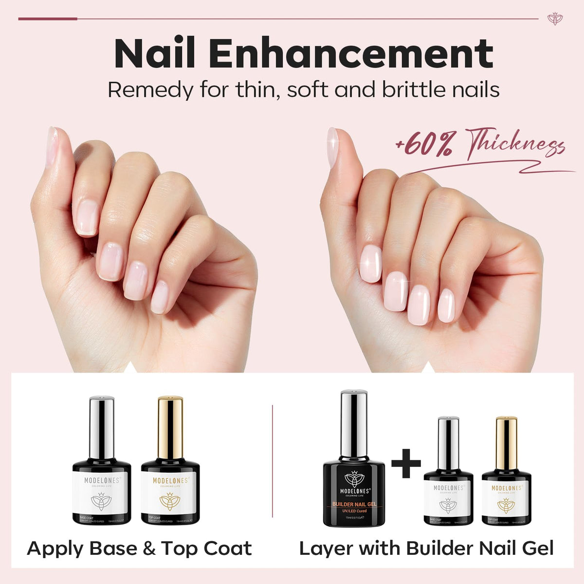 modelones shiny top coat swirl demonstrating high-gloss finish that prevents chips