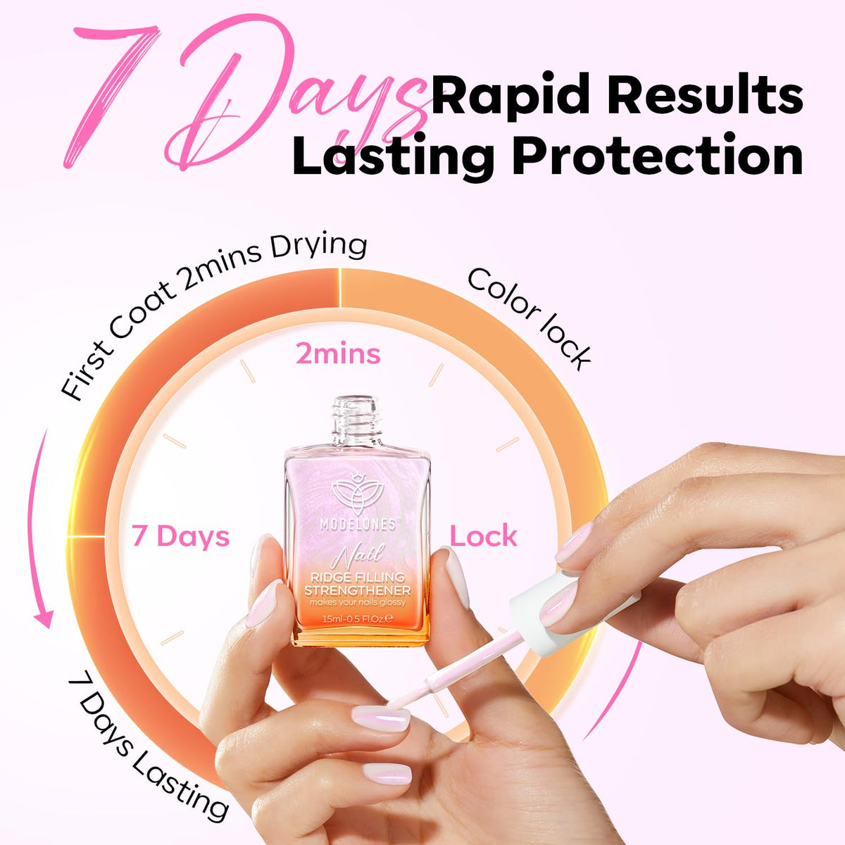 modelones travel and salon kit setting showing portability and salon results