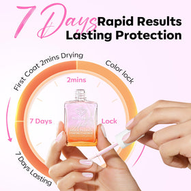 modelones travel and salon kit setting showing portability and salon results