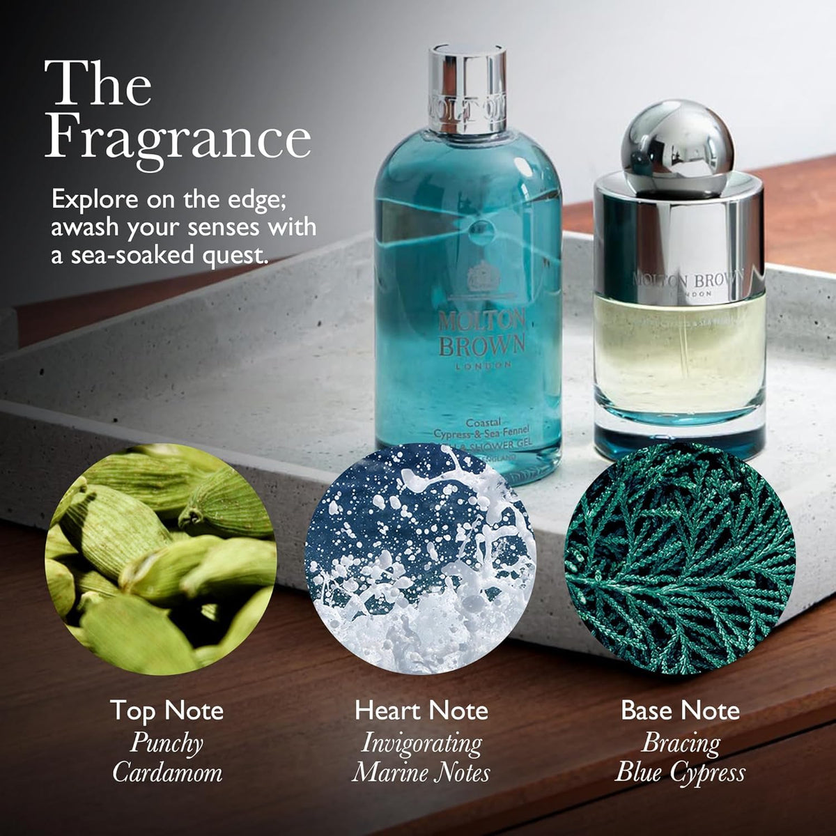 Molton Brown gel texture on palm demonstrating lathering and gentle cleanse benefit