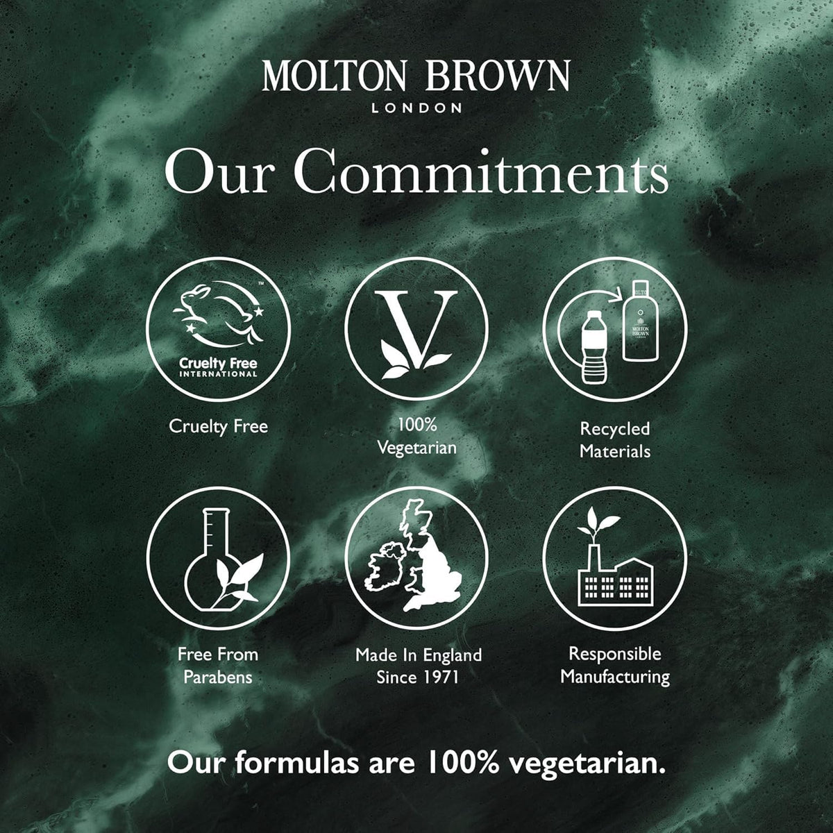 Molton Brown bottle staged in shower setting conveying luxurious daily ritual