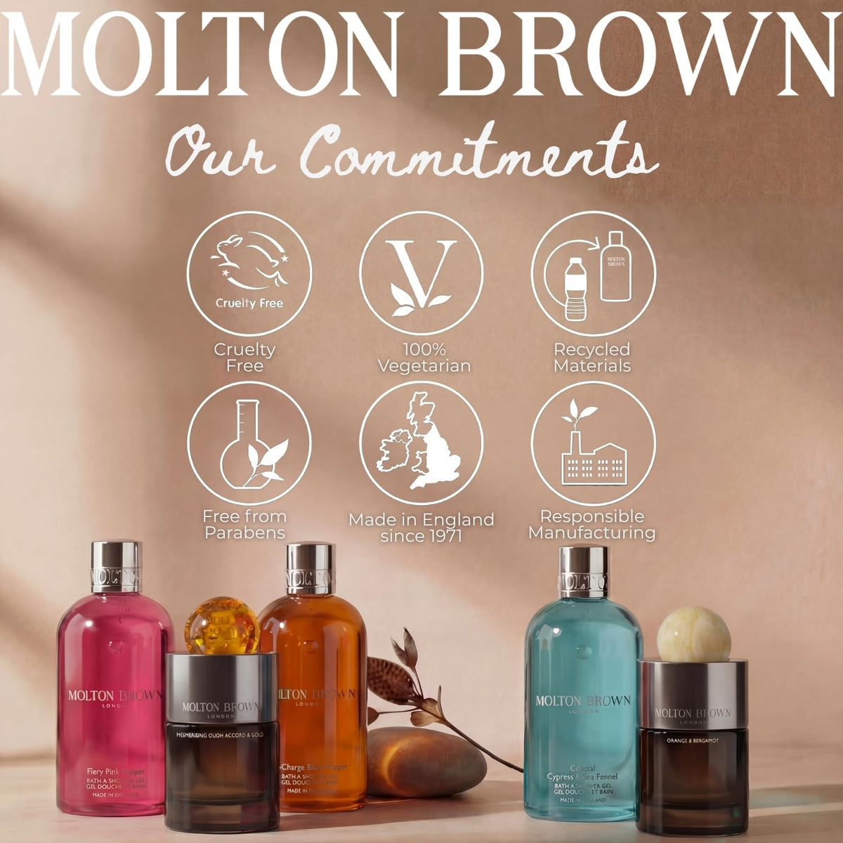 Molton Brown shampoo lather on wet hair demonstrating gentle cleanse benefit: visible foam removal