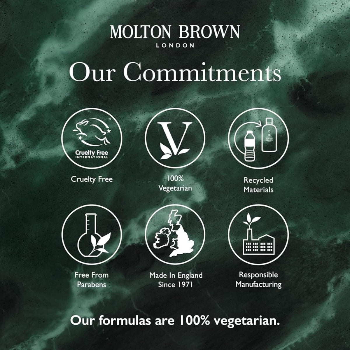 Molton Brown gift box with recycled materials visible benefit eco-conscious presentation