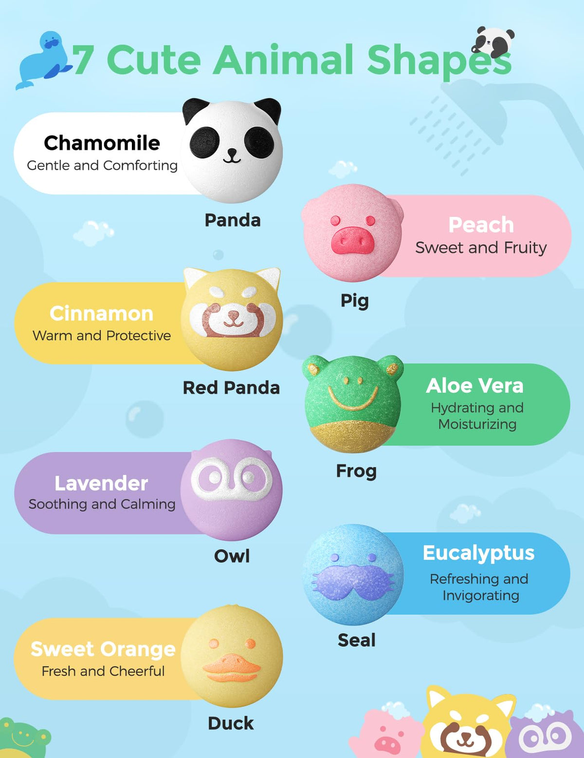 Momcozy close-up of 3D animal detail on bath bomb, highlights playful surprise