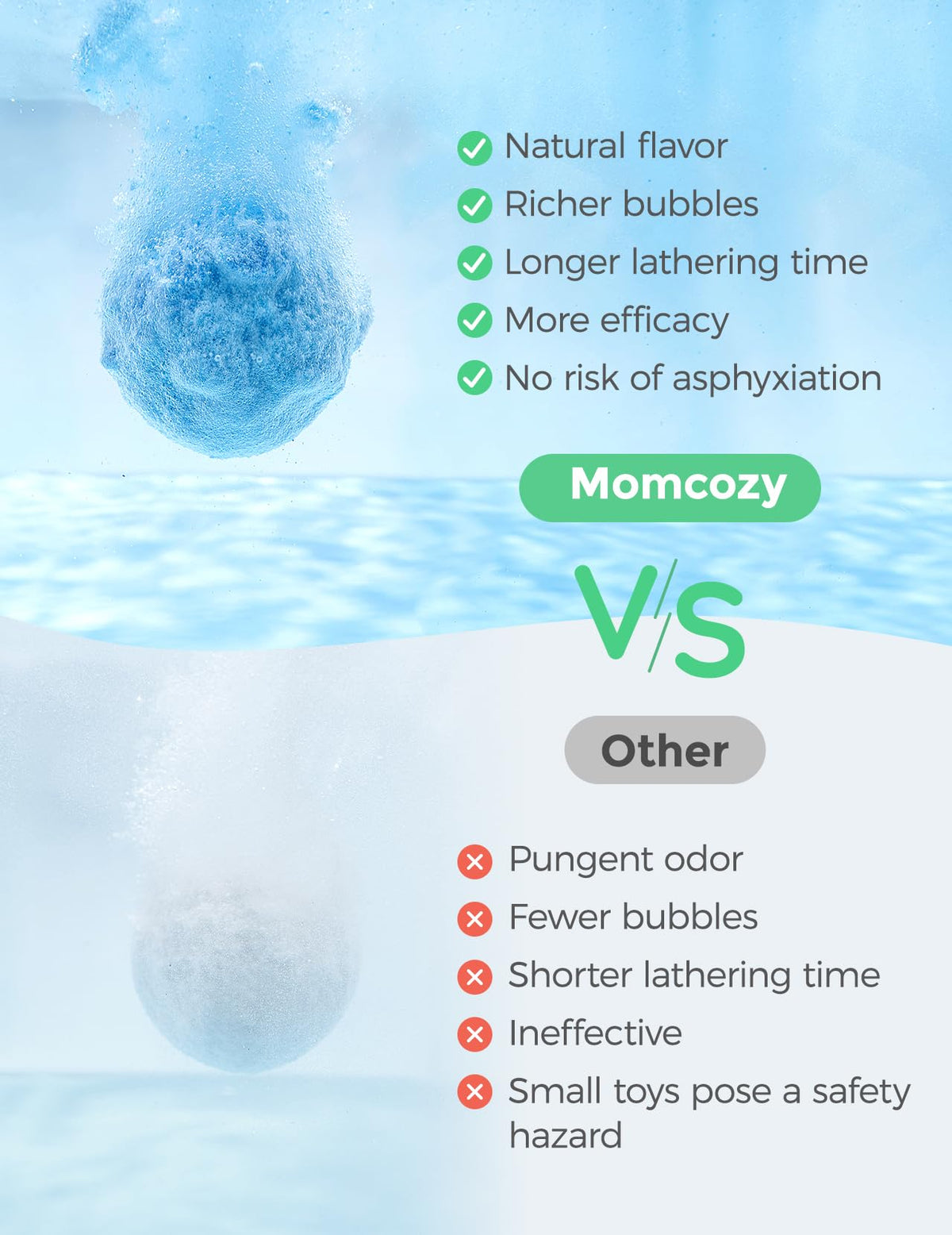 Momcozy texture and ingredients close-up with jojoba oil, emphasizes gentle nourishment