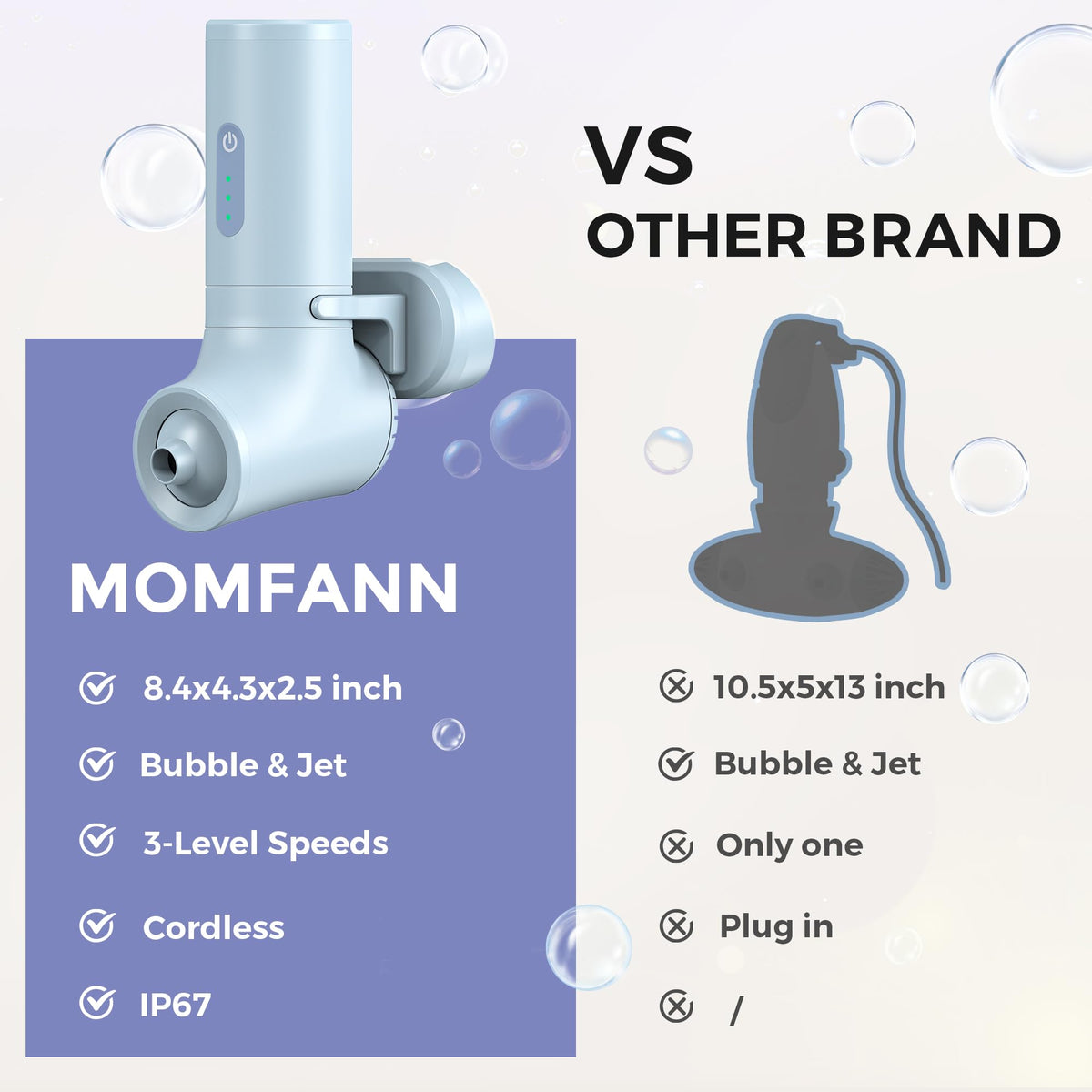 MOMFANN bubbles in tub from bubble mode showing gentle aeration and calming benefit