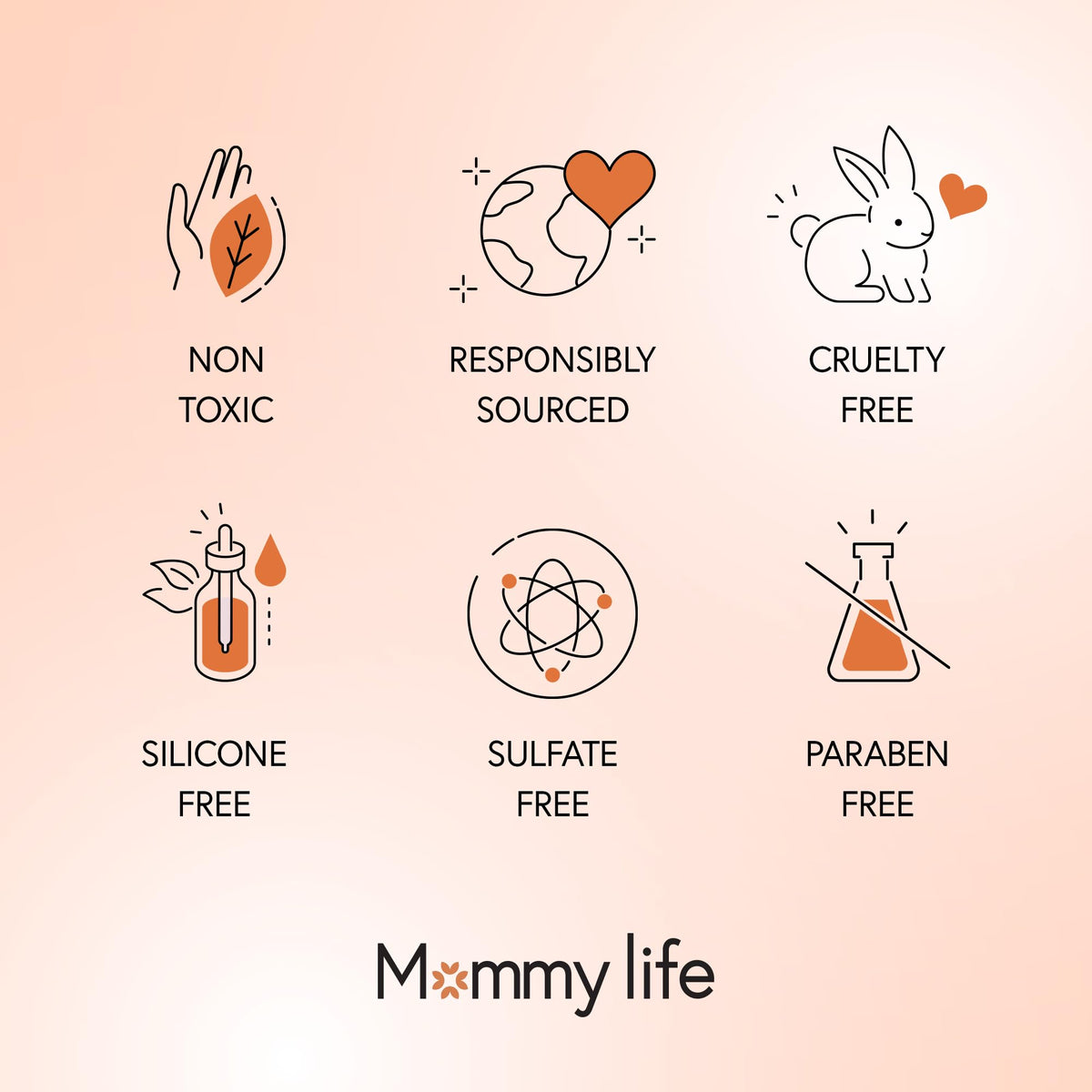 MOMMY LIFE ingredient label with manuka honey and vitamin E for nourishment