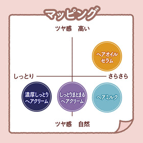 momori application on hair mid-lengths, demonstrates smoothing and manageability