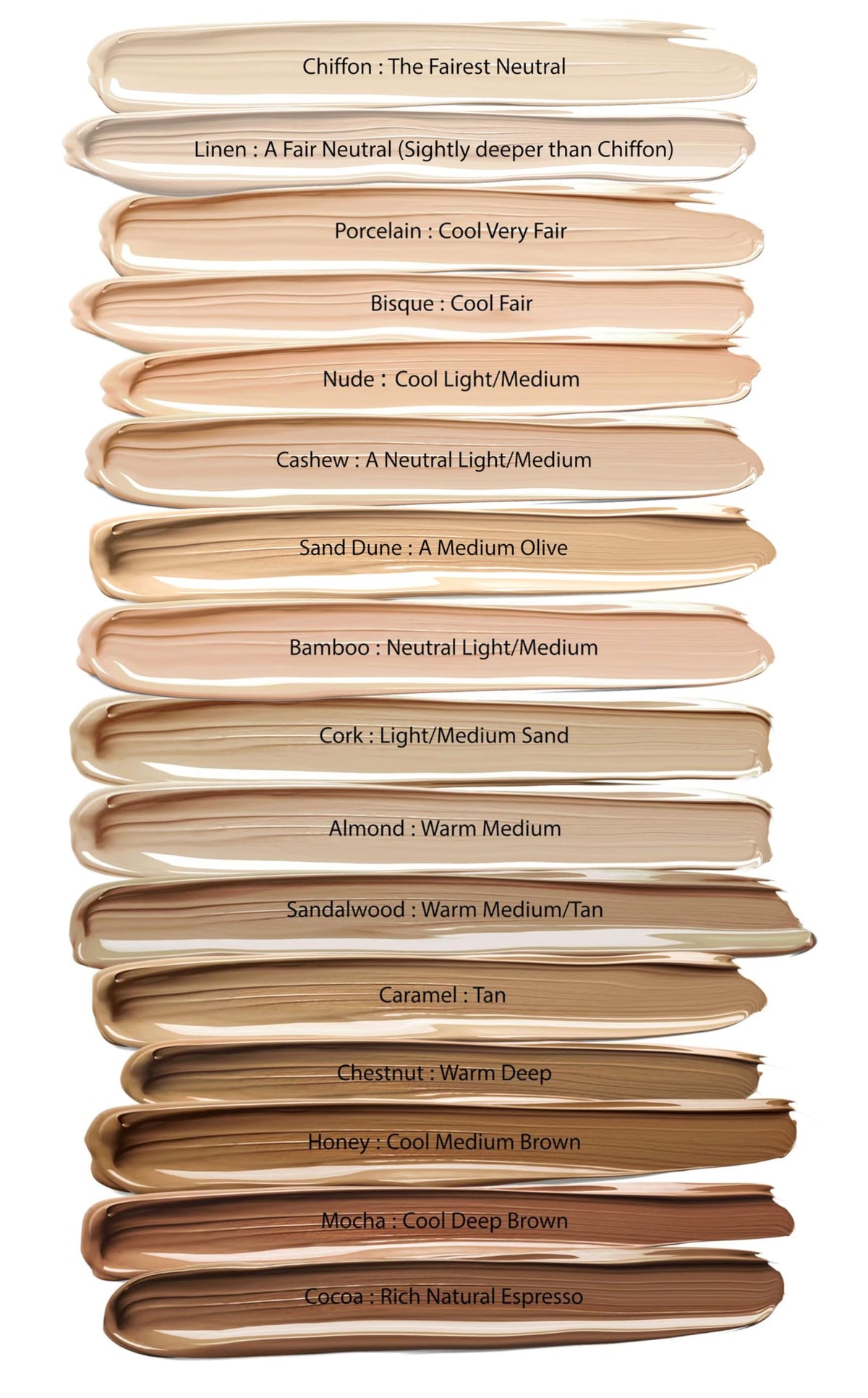 Mom's Secret pump dispensing foundation, easy controlled application benefit